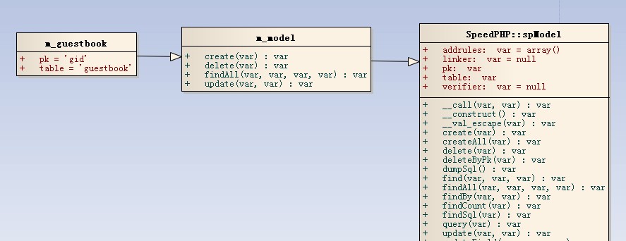 model-to-model-overwrite(1)[1].jpg